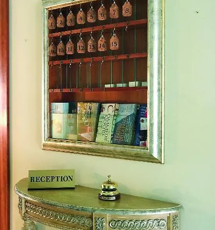 Helvetia Hotel